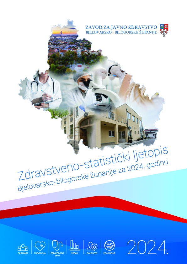 Zdravstveno statistički ljetopis Bjelovarsko-bilogorske županije za 2024. godinu