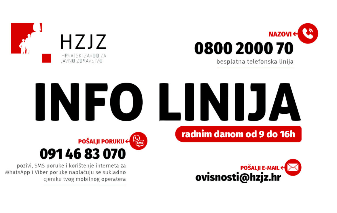 Otvorena nacionalna Info linija za ovisnosti Hrvatskog zavoda za javno zdravstvo