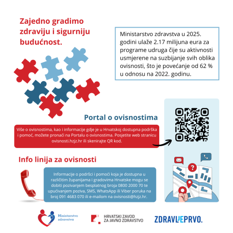 Kampanja „Ne ovisi – informiraj se“ povodom Mjeseca borbe protiv ovisnosti 1