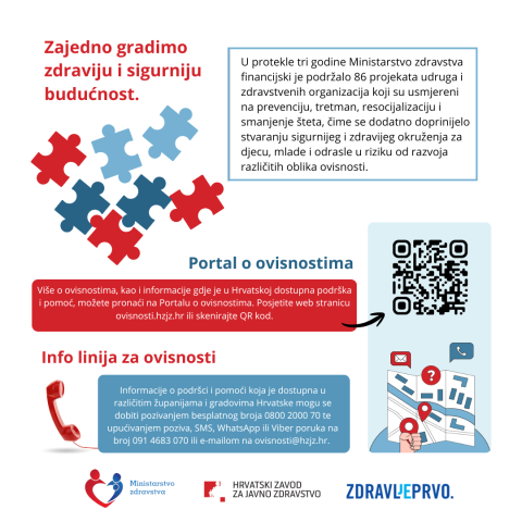 Kampanja „Ne ovisi – informiraj se“ povodom Mjeseca borbe protiv ovisnosti 2