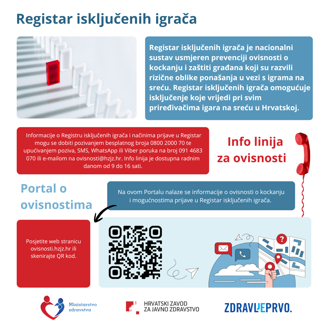 Registar iskljucenih igraca