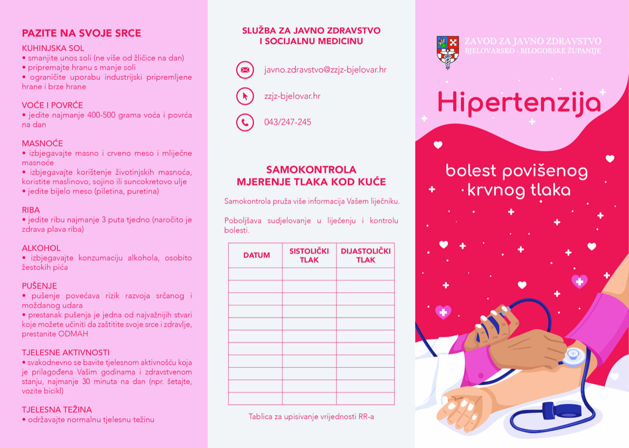 Letak A4-ZZJZ-Hipertenzija-1