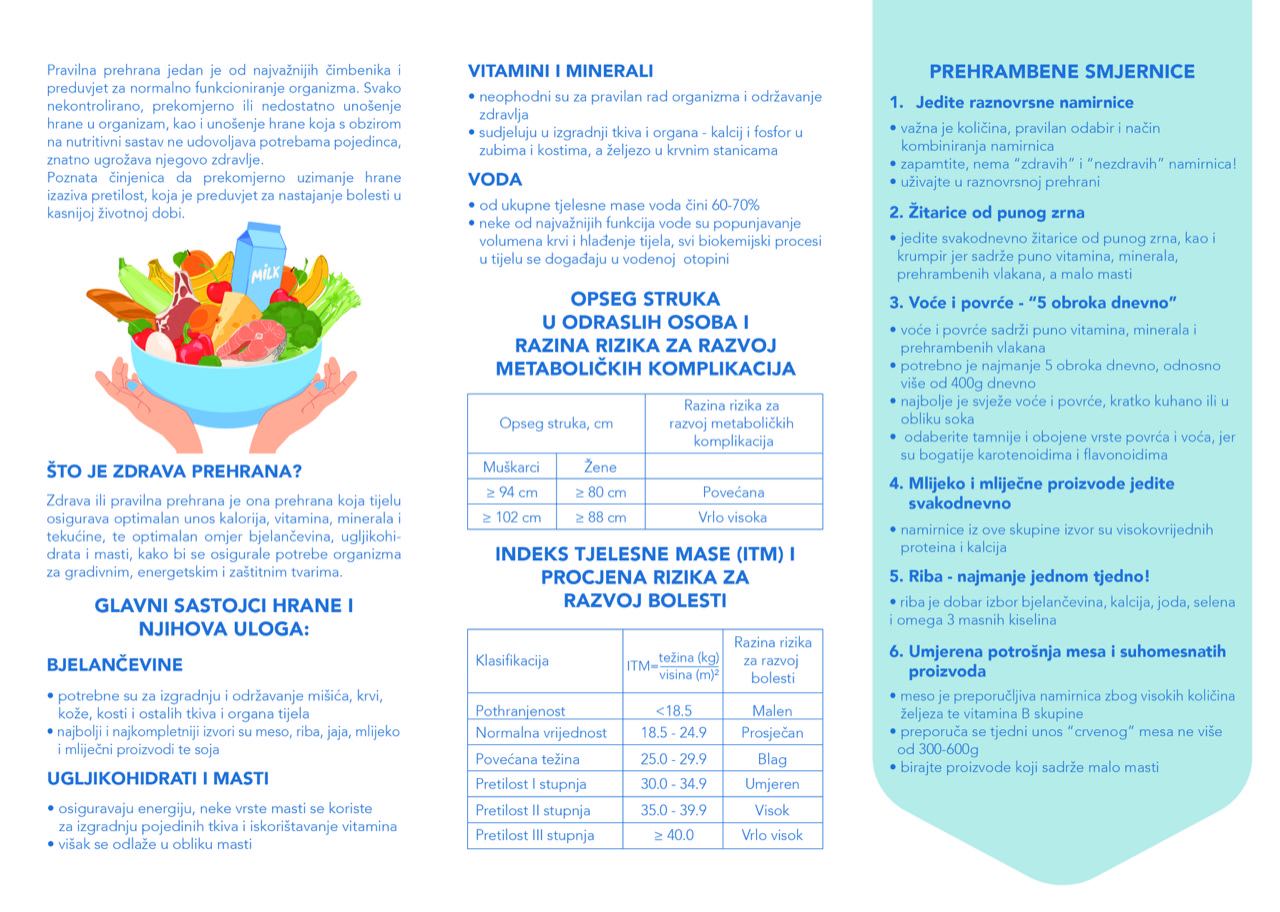 Letak A4-ZZJZ-Pravilna prehrana-2