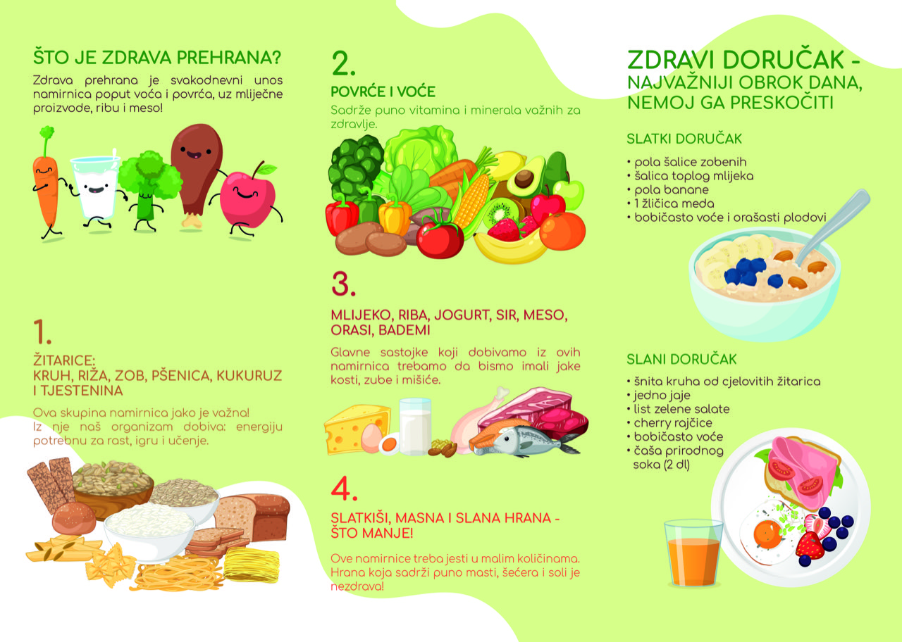 Letak A4-ZZJZ-Prehrana+tjelesna aktivnost-zdravlje-2